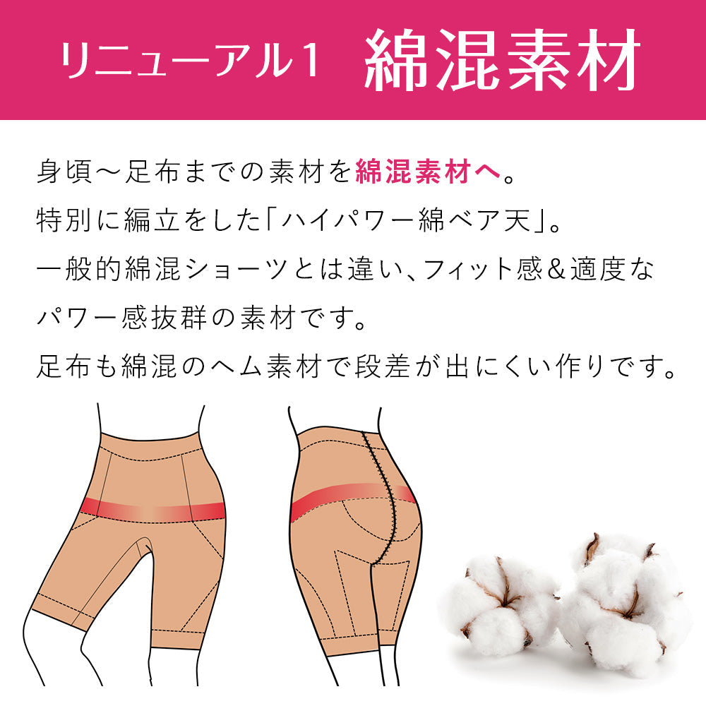 骨盤ベルトINショーツ コットンロングタイプ 2枚セット