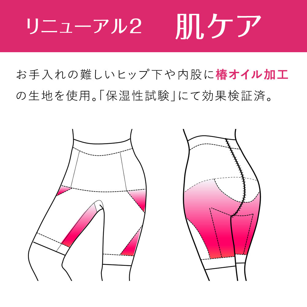 骨盤ベルトINショーツ コットンロングタイプ 2枚セット