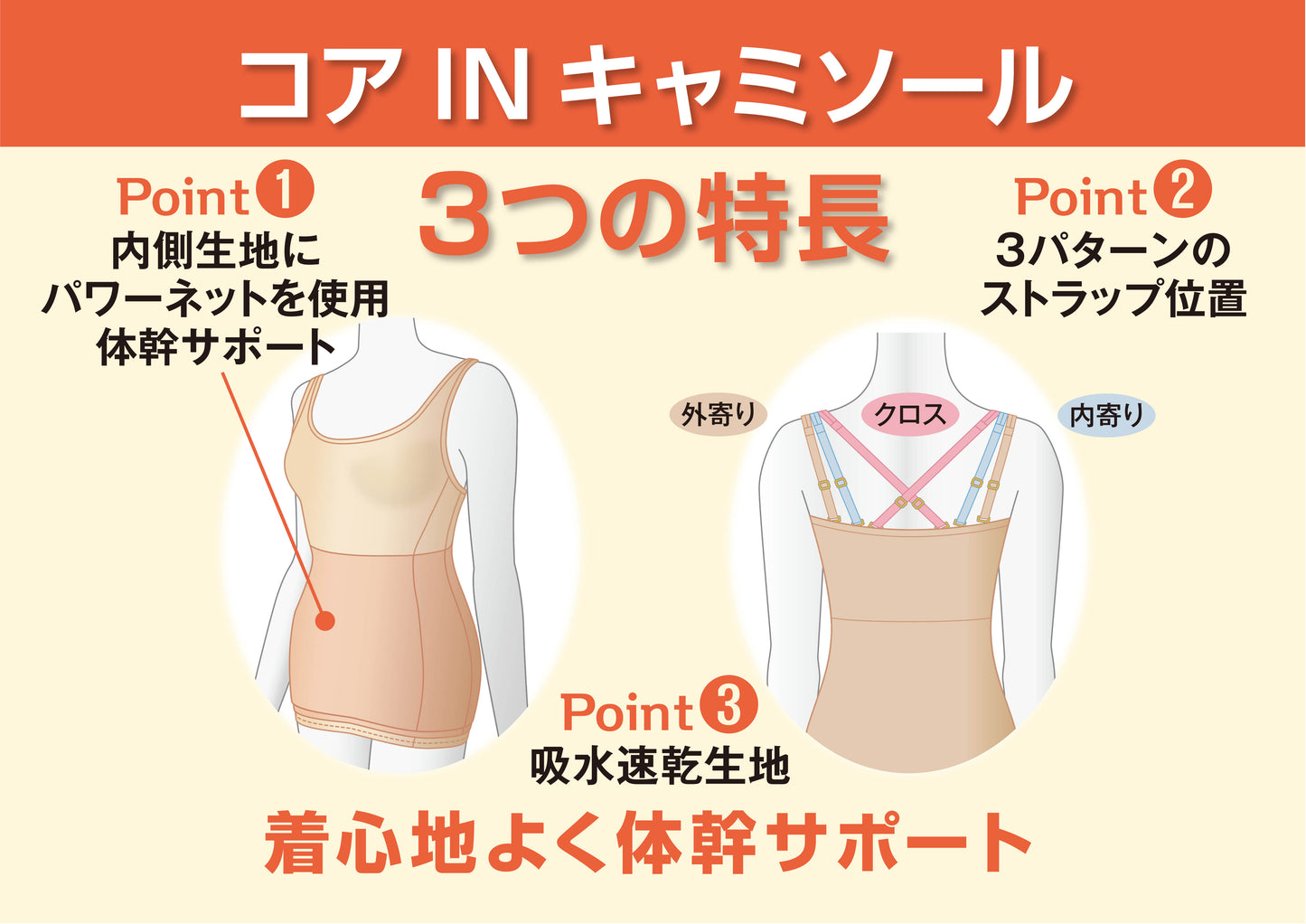 コアサポーターINキャミソール