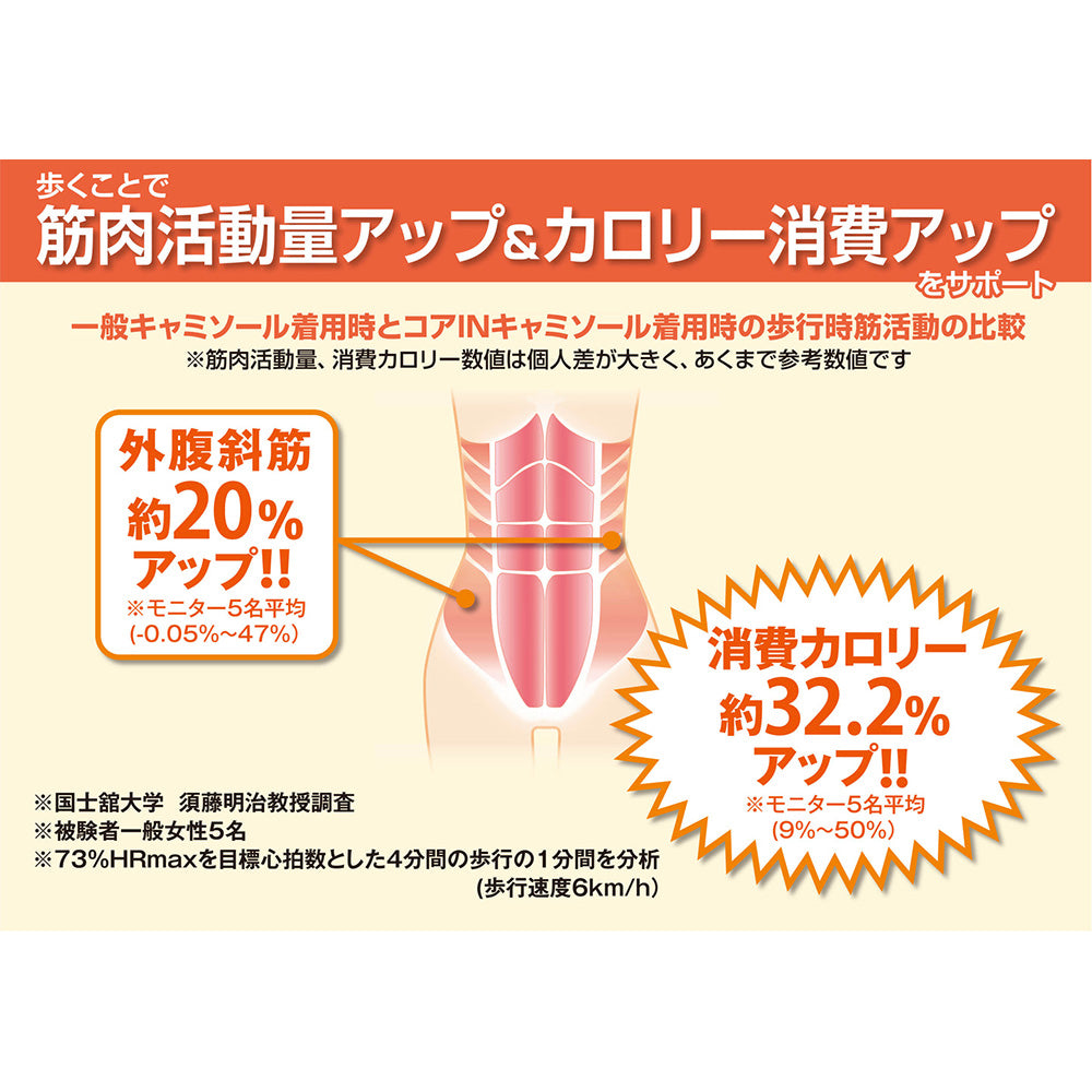 キャミソール&ショートショーツ 2枚セット