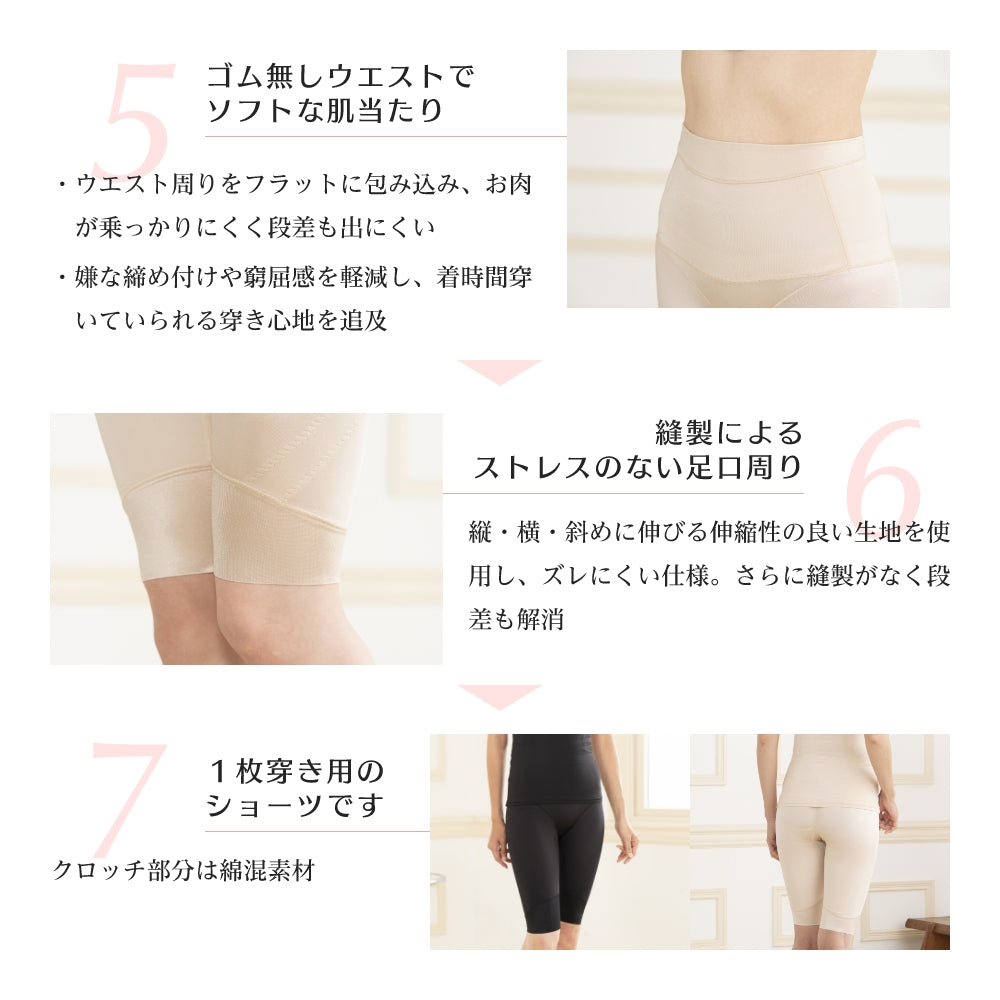 骨盤ダブルベルトINショーツ ショートタイプ